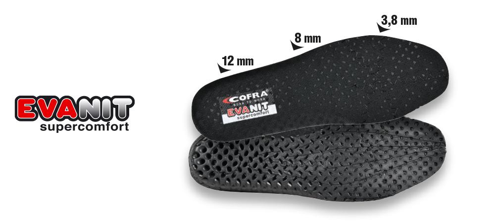 EVANIT SOLETTA. Plantillas