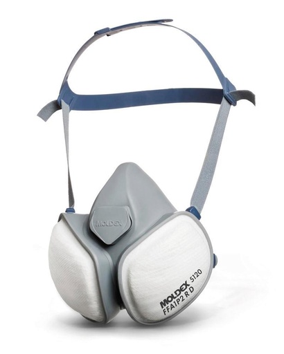 CompactMask, Media máscara