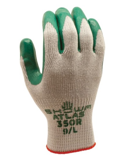350R. Guante con Revestimiento de Nitrilo en Palma Cat.II (10 pares) 